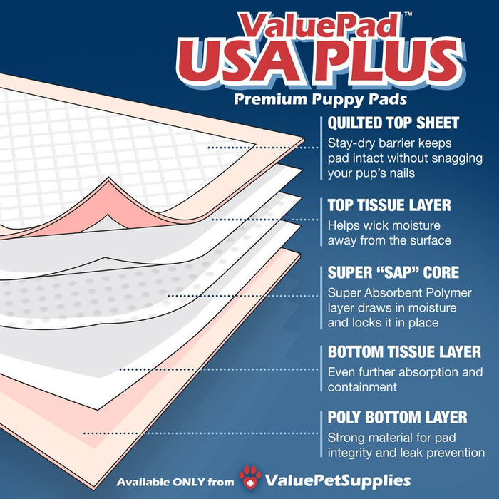 ValuePad USA Plus Puppy Pads, Extra Large 28x36 Inch, 400 Count Wholesale Pack - ValuePetSupplies